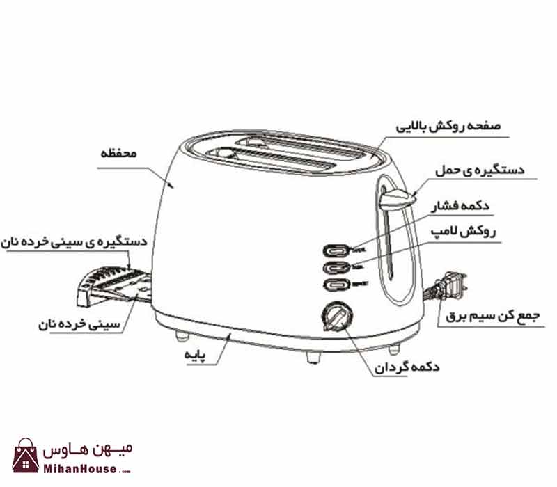 توستر ناسا الکتریک مدل NS-2037